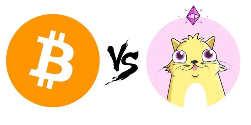 CryptoKitties transaction slows down on less-cute crypto concerns