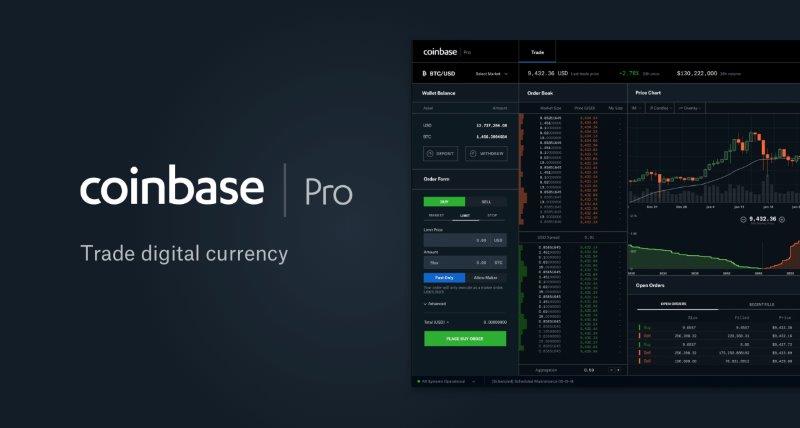 Coinbase pro exchange