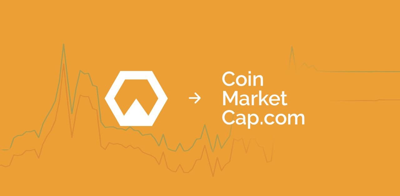 coin market caap