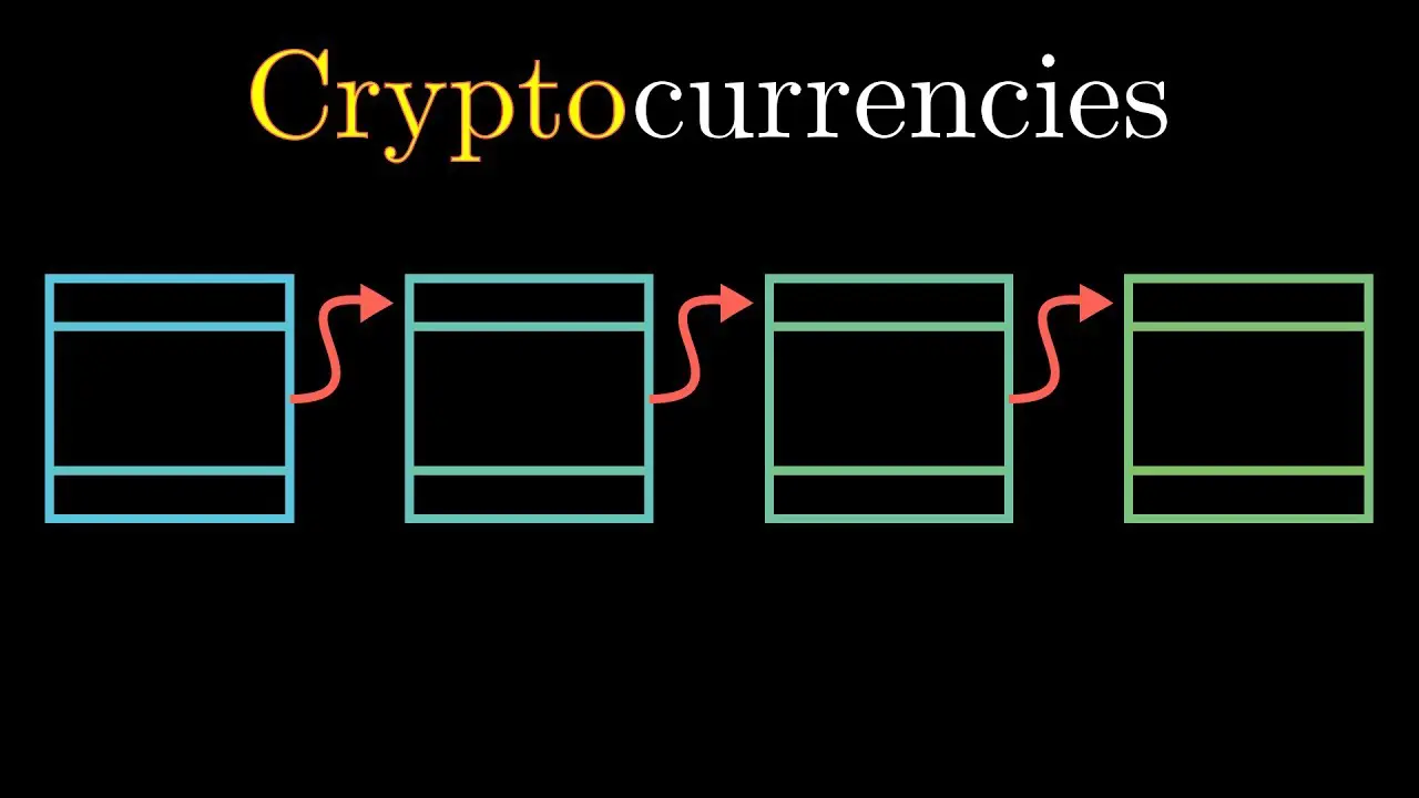 Cryptocurrency Adoption