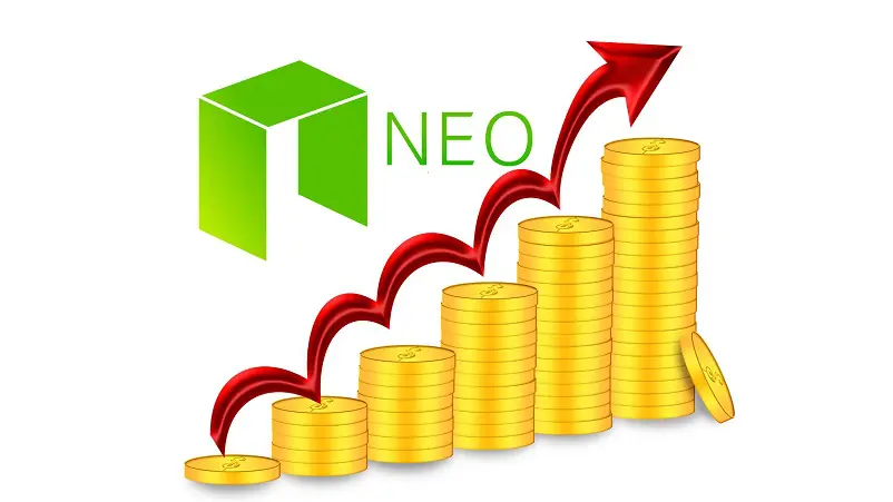 NEO Price