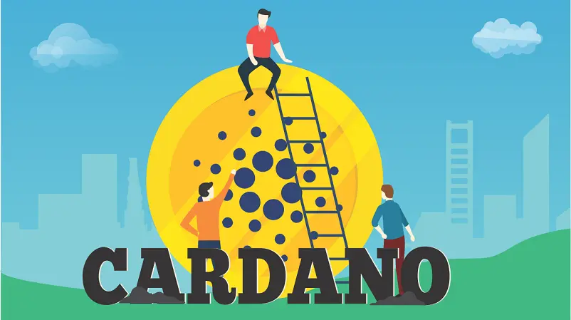 Cardano (ADA) Price