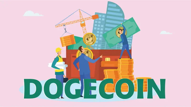 Dogecoin (DOGE)