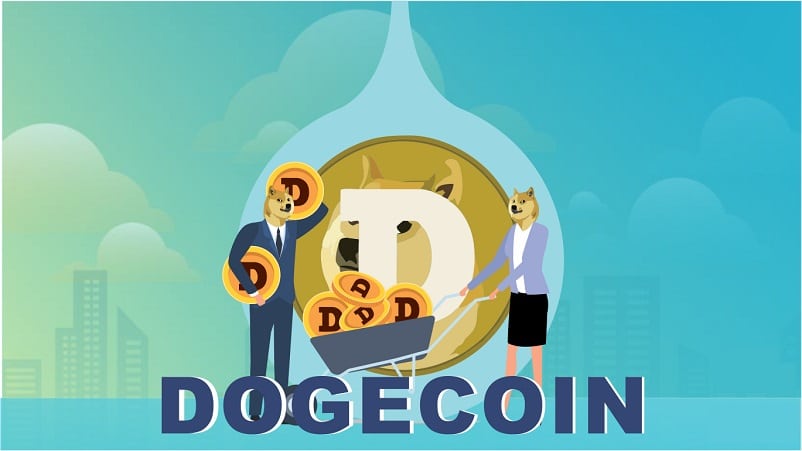Dogecoin News Price