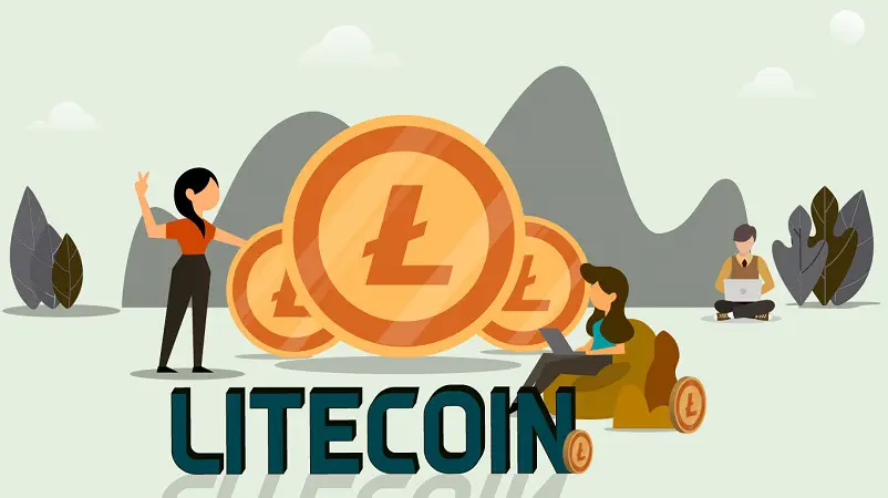 Litecoin price