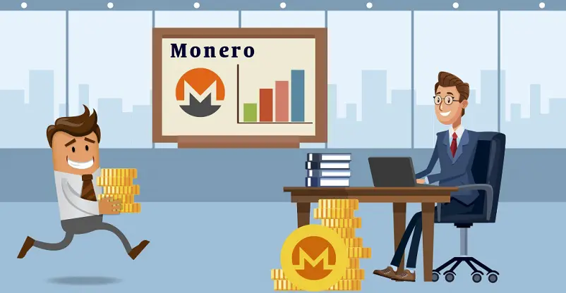 Monero Price