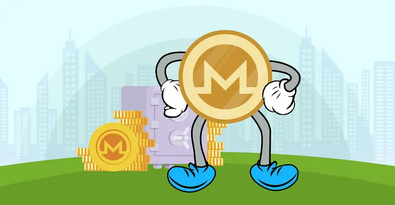 Monero Price News