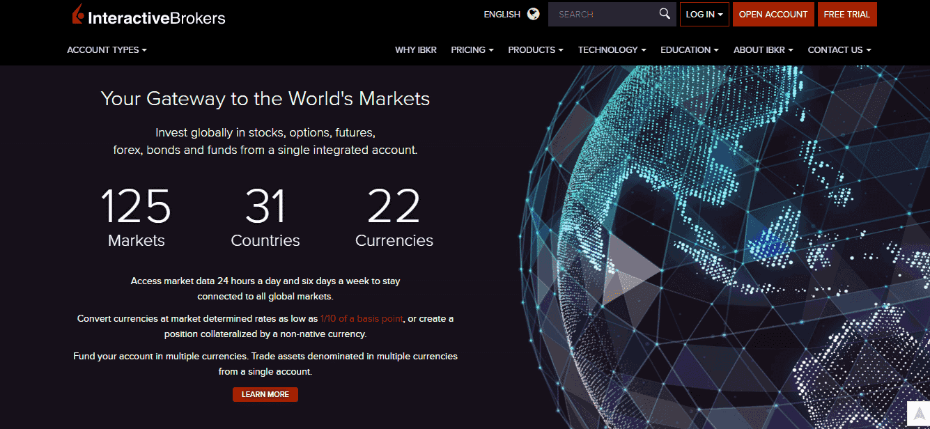Interactive Brokers Review - Leading Online Brokers