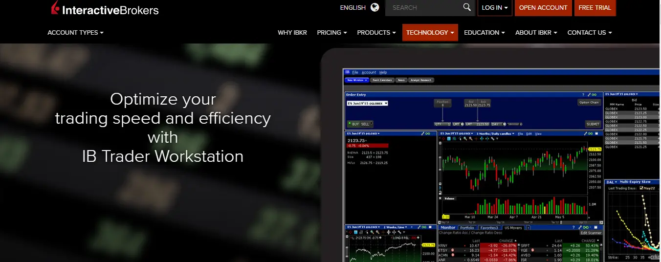 Interactive Brokers Reviews - Trader Workstation