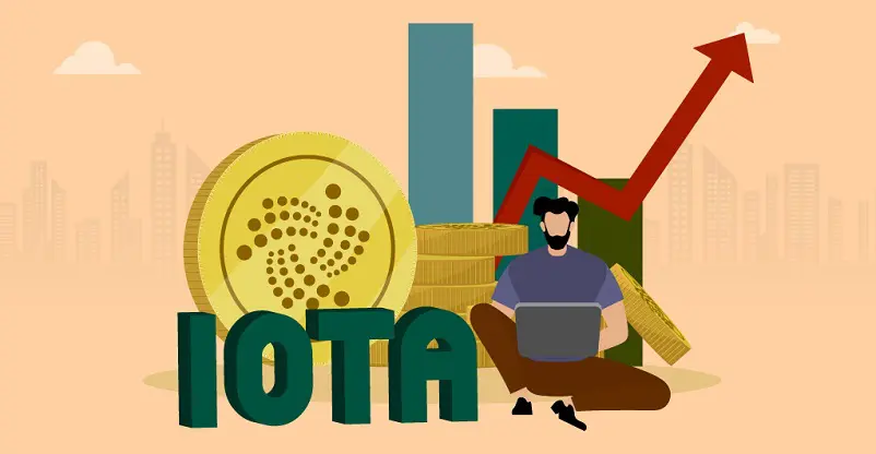 IOTA Coin News