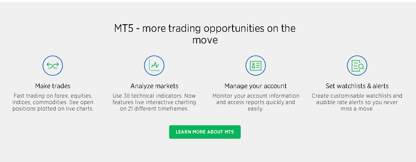 MT5 trading opportunity