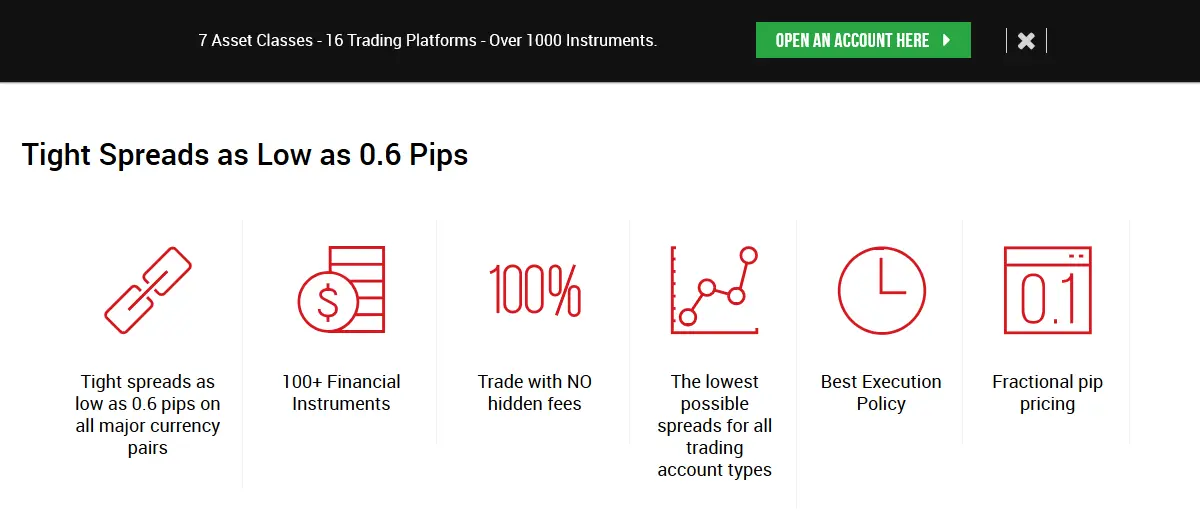 XM Reviews - Spreads