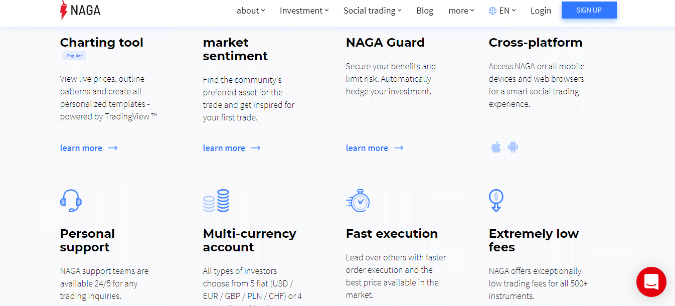 All rights reserved by the NAGA trading platform.