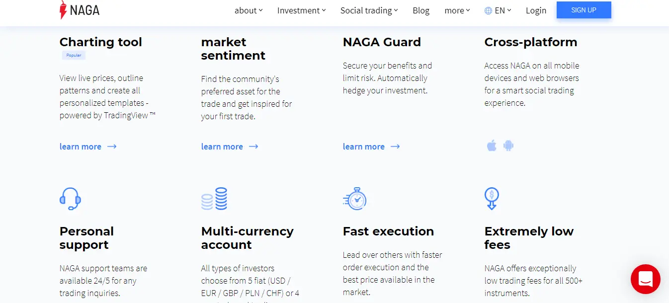 All rights reserved by the NAGA trading platform.