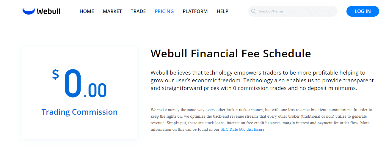 Webull Reviews - Financial Fee Schedule