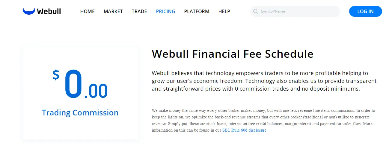 Webull Reviews - Financial Fee Schedule