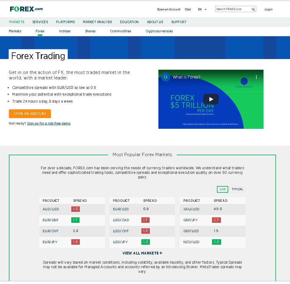 21 Best Forex Brokers Australia for - blogger.com forex com australia