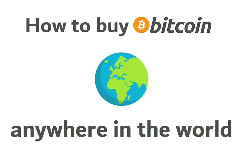 How do i invest in Bitcoin