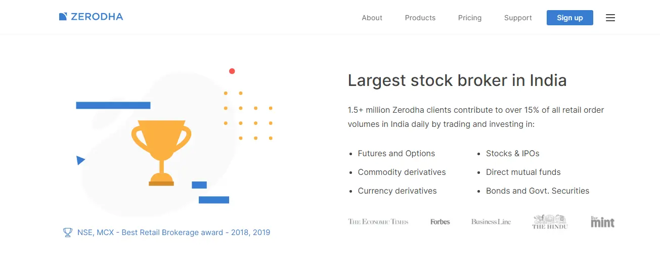 Zerodha Reviews - Features