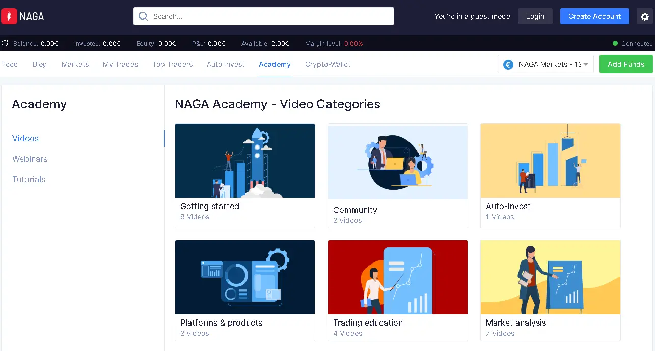 NAGA Reviews - NAGA Academy