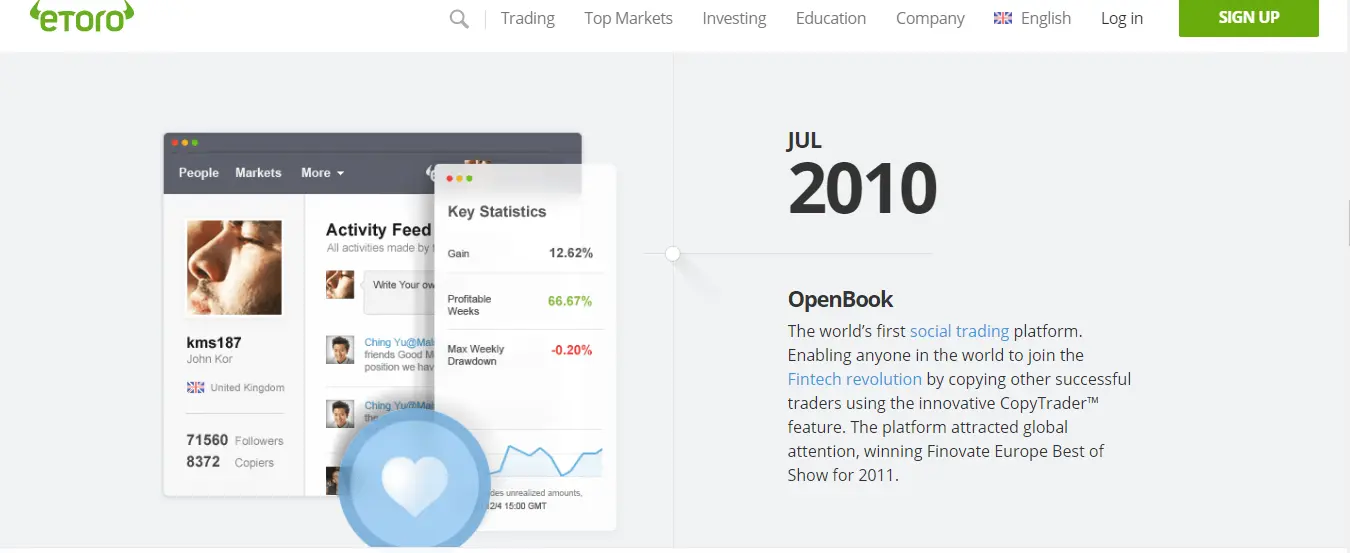 eToro Reviews - OpenBook