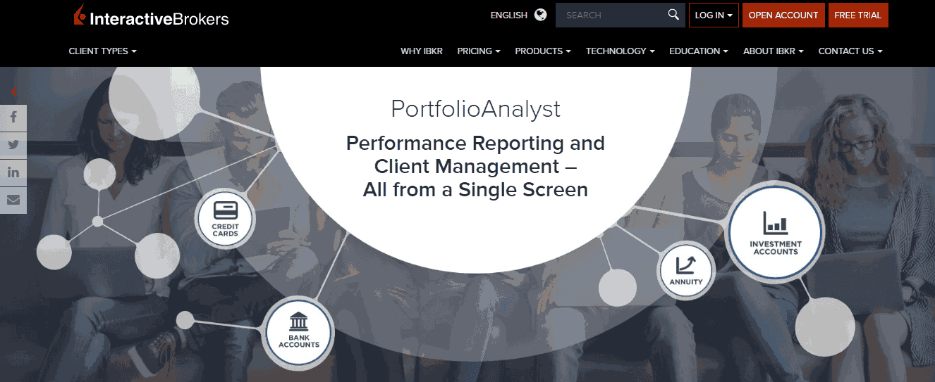 Interactive Brokers Reviews - Portfolio Analyst