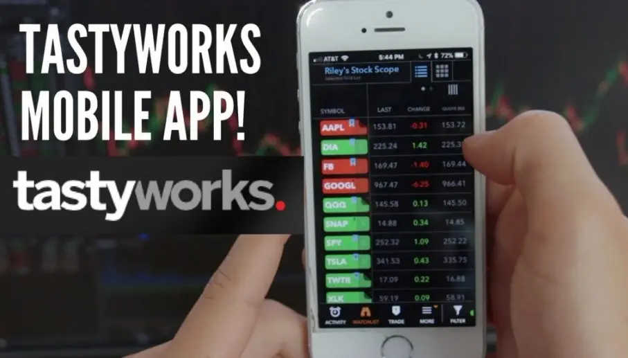 Tastyworks Reviews – Mobile Platform