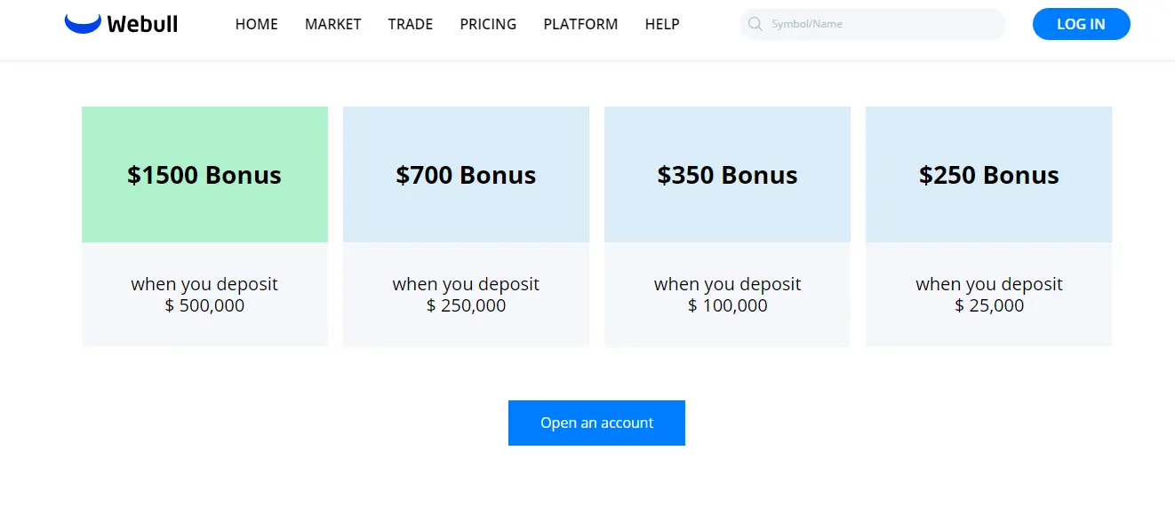 Webull Review - Bonus