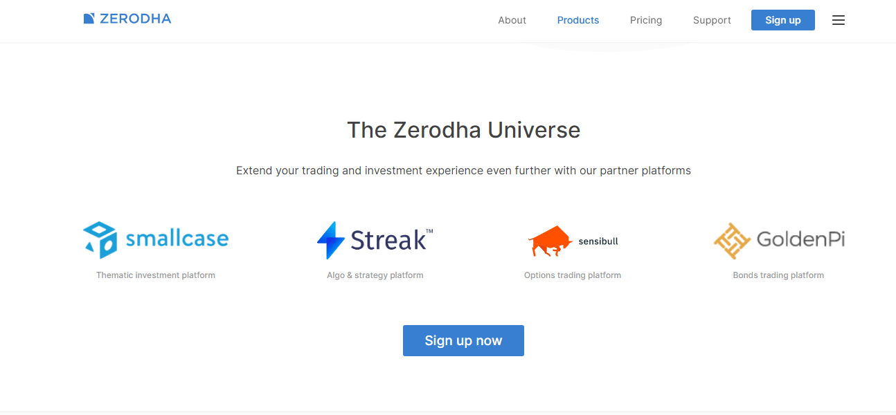 Zerodha Review - Partner Platforms of Zerodha
