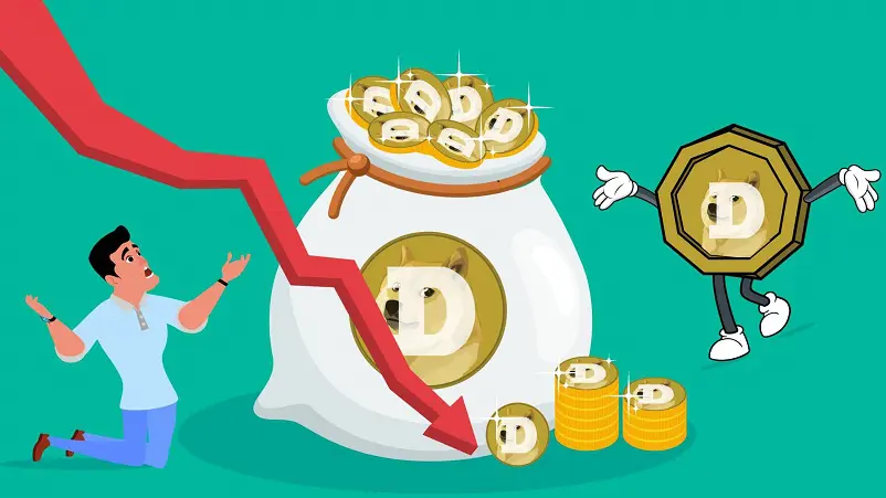 Dogecoin (DOGE) News