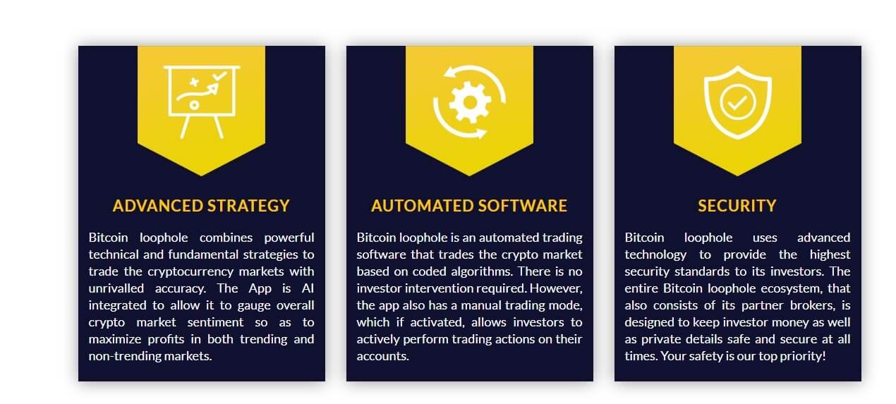 Bitcoin Loophole Review 2020 Is It Really A Scam Or Legit