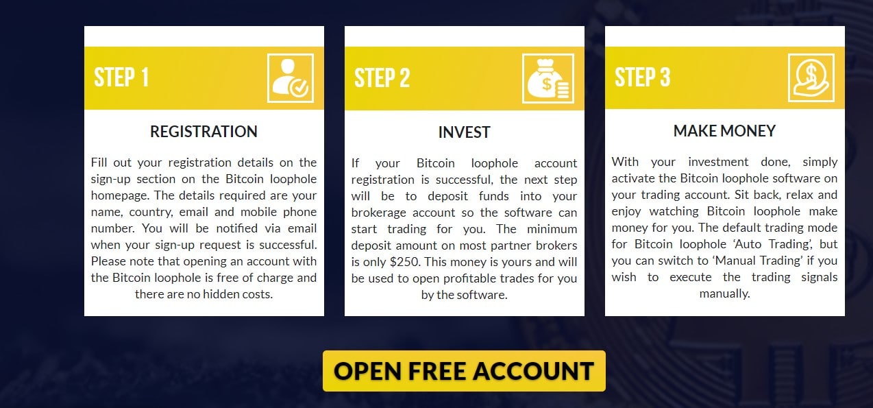 minimum amount needed to invest in bitcoin