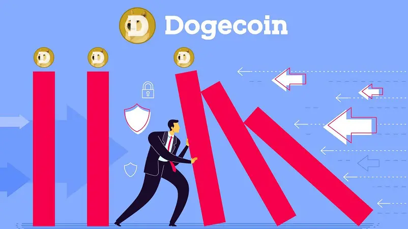 Dogecoin (DOGE) News