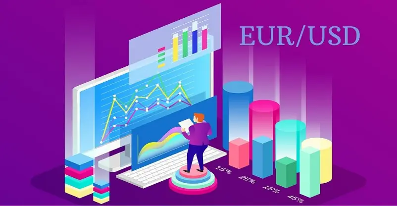 EUR/USD Faces an Intraday Dip