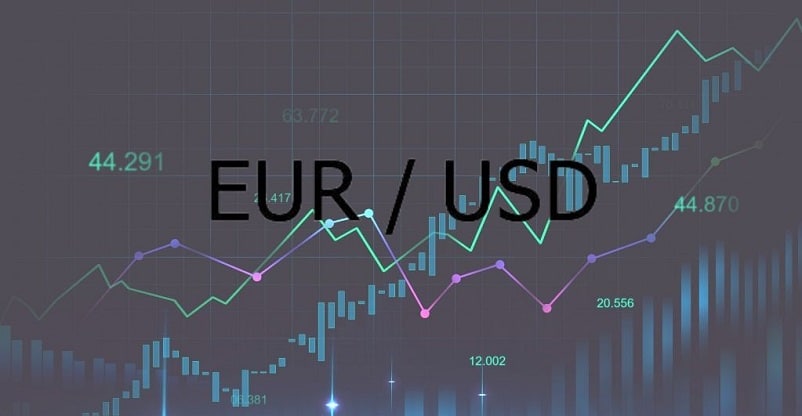 EUR/USD forex news