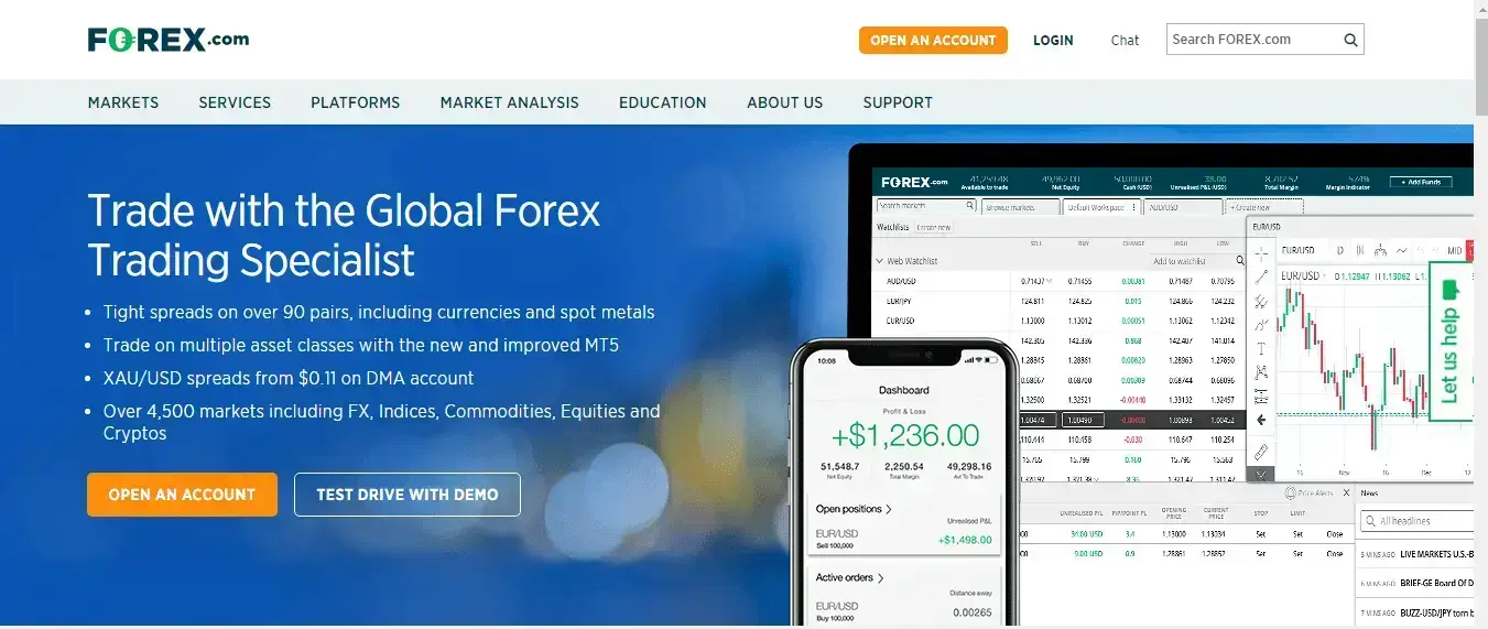 Forex.com – Best Broker