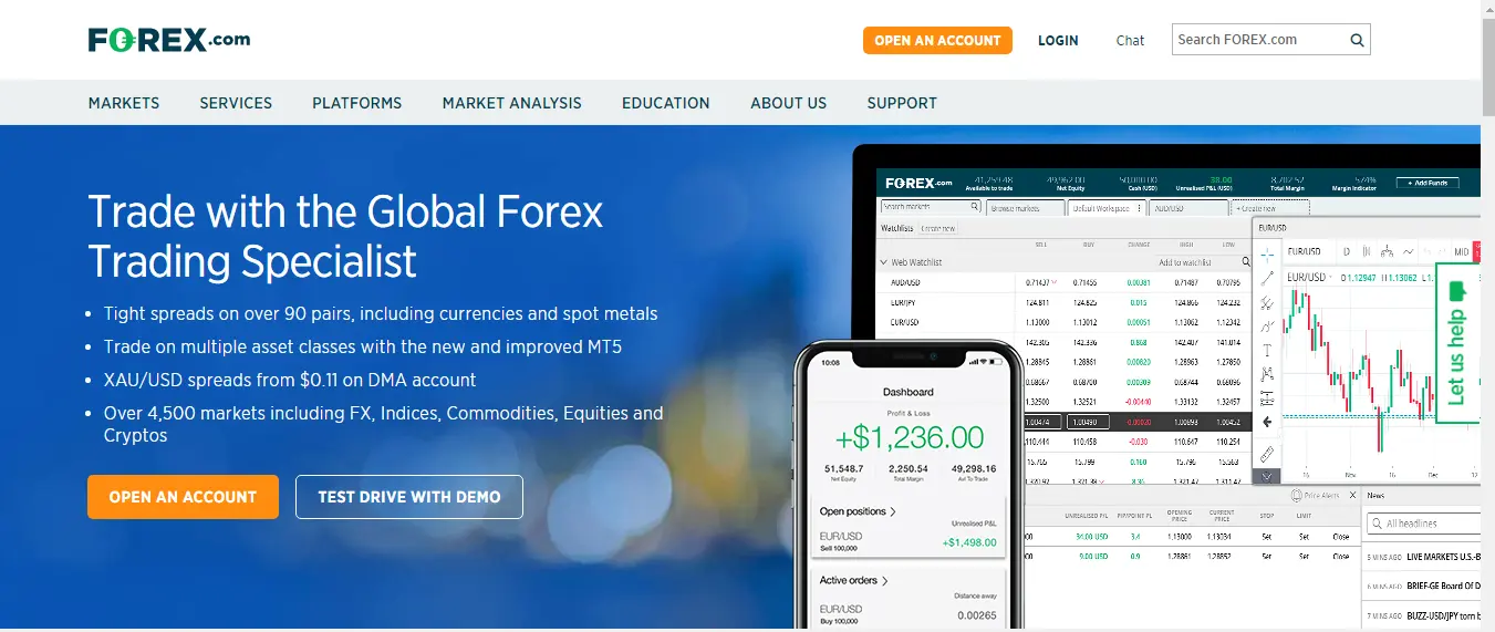 Forex.com – Best Broker