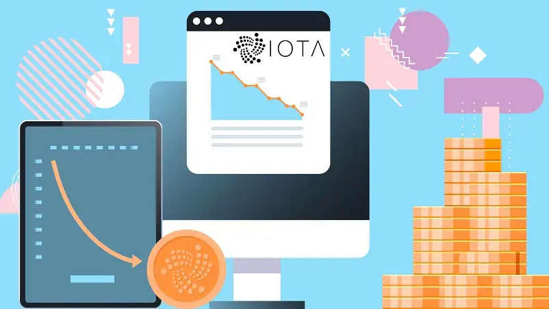 IOTA (MIOTA) News