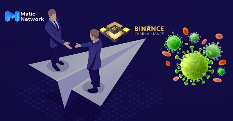 Matic Network and Binance Chain Alliance will join hands