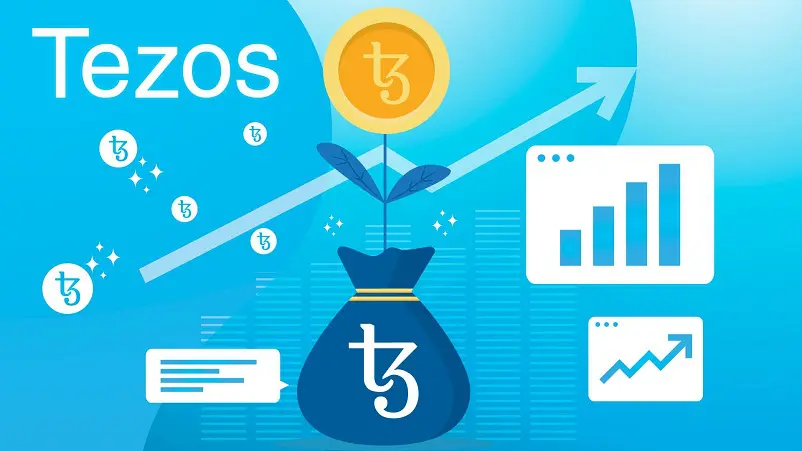 Tezos (XTZ) News