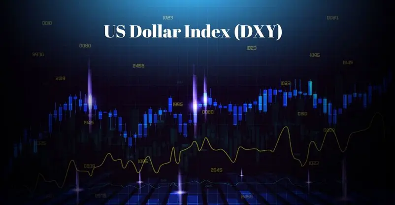 US Dollar Index (DXY)