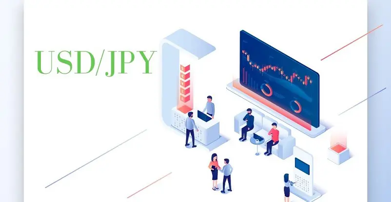 USD/JPY Draws a Fine Uptrend