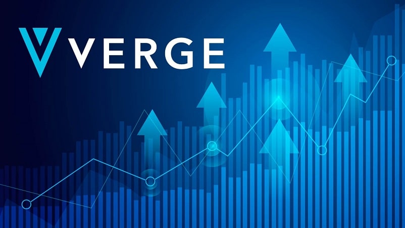 Verge (XVG) News