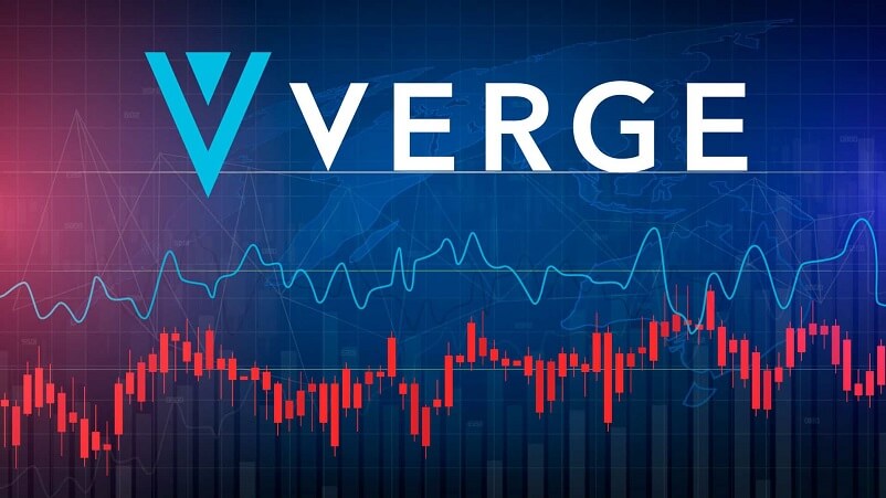 Verge (XVG) News