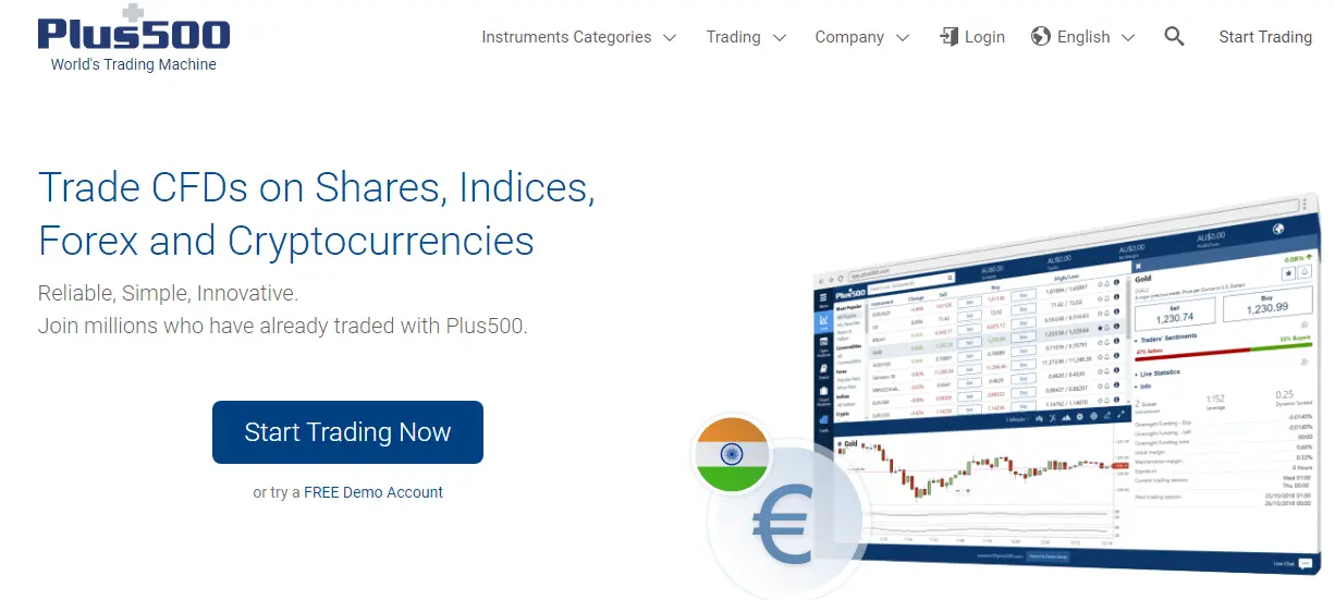 Plus500 – One of Best Forex brokers