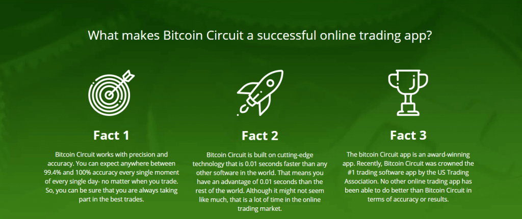 Bitcoin Circuit Reviews - Features of Bitcoin Circuit