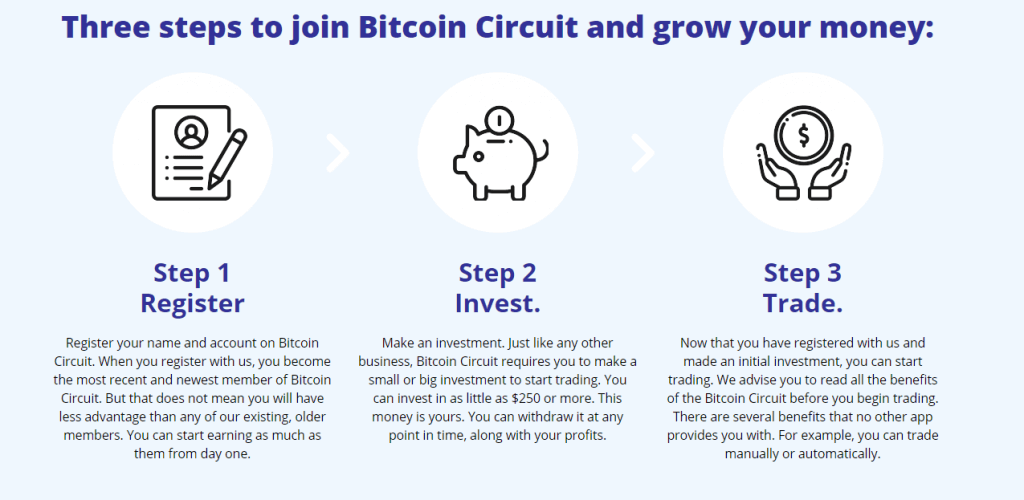 Bitcoin Circuit Review – How the Bitcoin Circuit works?