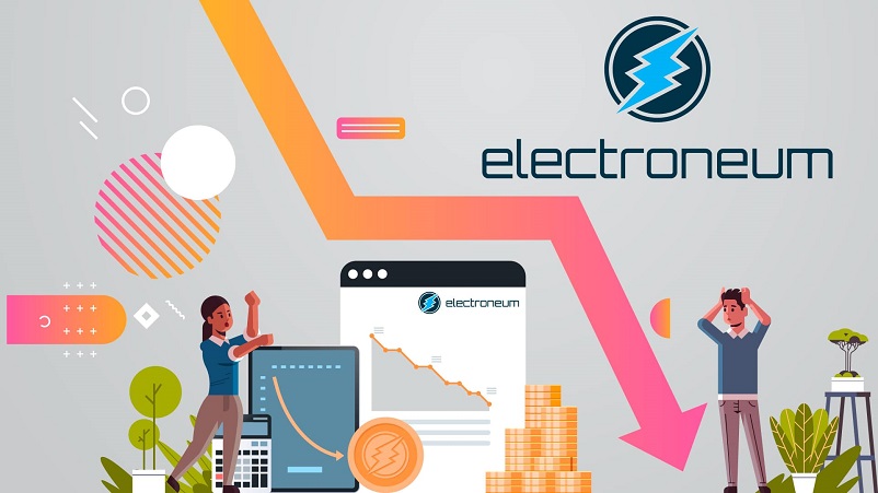 Electroneum (ETN) News