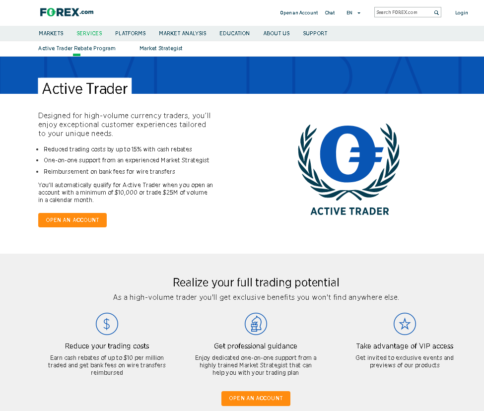 Forex.com Reviews – Active Traders of Forex.com