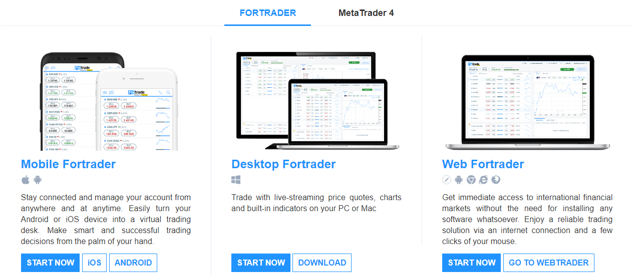 Fortrade Reviews – Different Trading Platforms